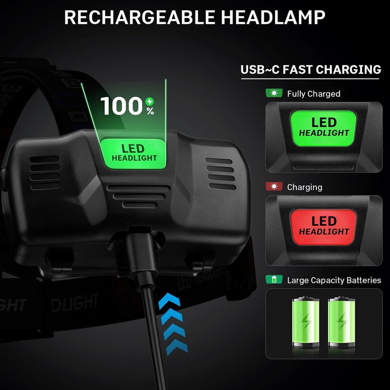 azamine Rechargeable Headlamp Super Bright 99000 Lumens, 2Pack LED Head Lamp with 3 Modes, 90° Adjustable Head Lights for Forehead, IPX6 Waterproof HeadLamps for Adults Camping Hunting Hiking - Image 3